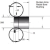 Picture of HD-502-580 Barrel Bushing TEMP Out of Stock